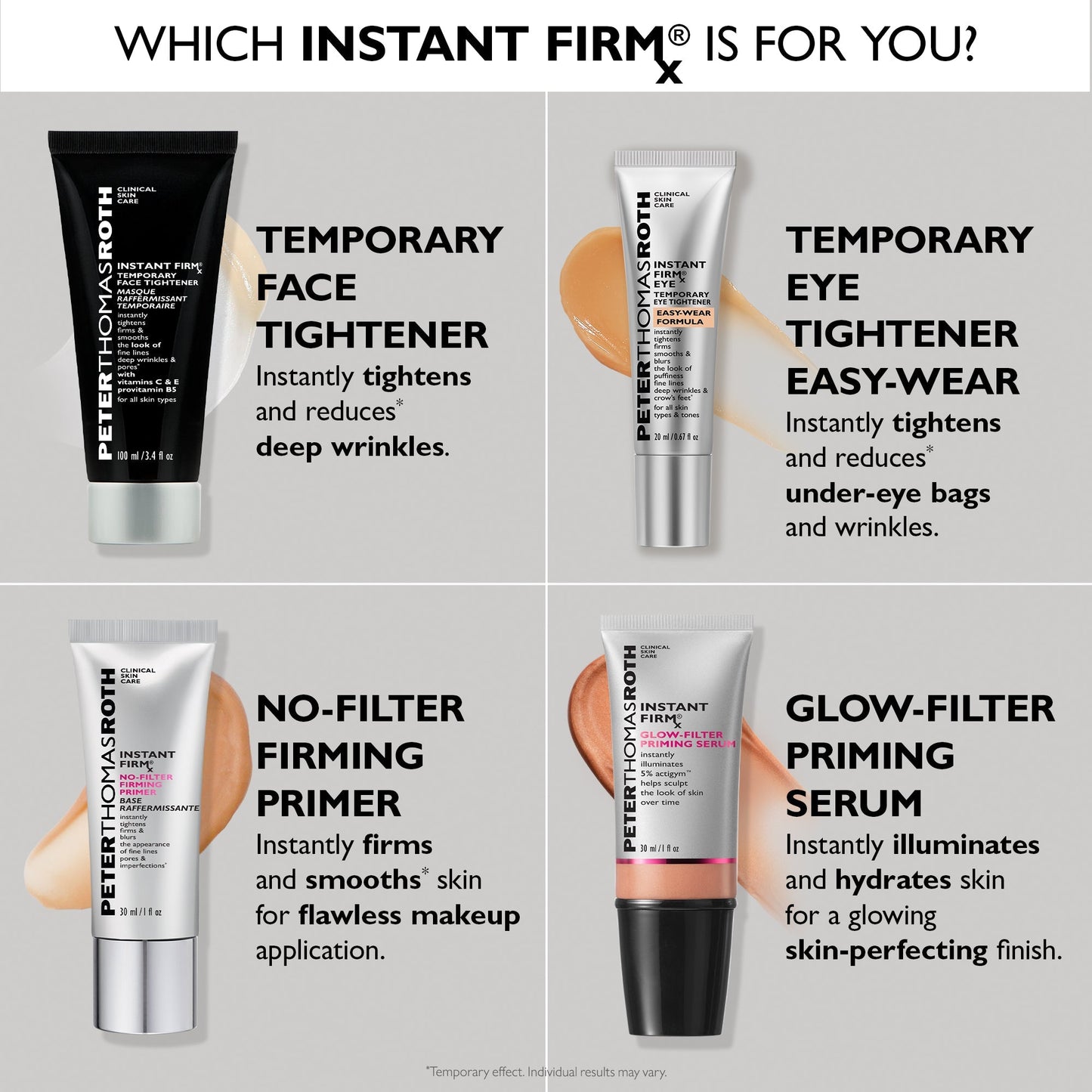 Peter Thomas Roth Instant FIRMx Eye | Eye Tightener